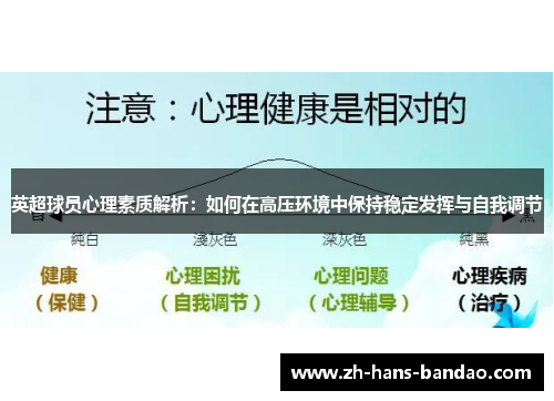 英超球员心理素质解析：如何在高压环境中保持稳定发挥与自我调节
