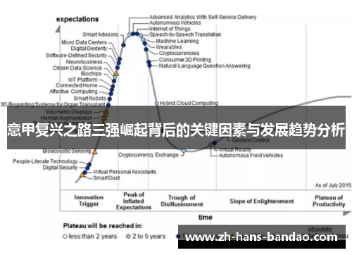 意甲复兴之路三强崛起背后的关键因素与发展趋势分析