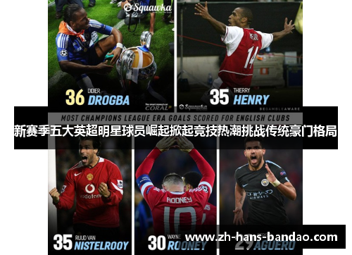 新赛季五大英超明星球员崛起掀起竞技热潮挑战传统豪门格局