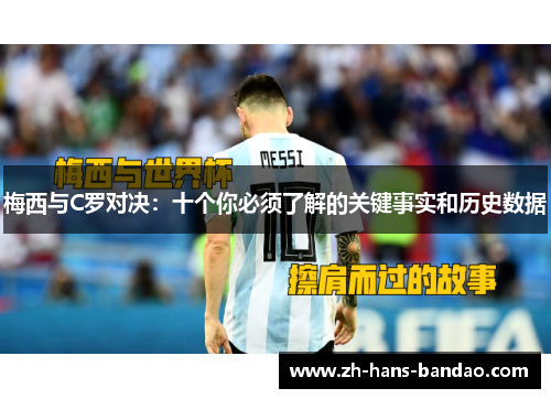 梅西与C罗对决：十个你必须了解的关键事实和历史数据