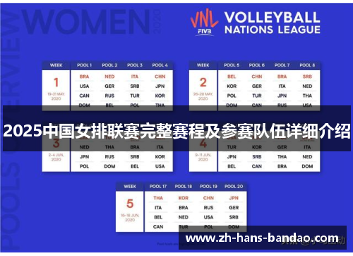 2025中国女排联赛完整赛程及参赛队伍详细介绍