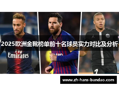 2025欧洲金靴榜单前十名球员实力对比及分析