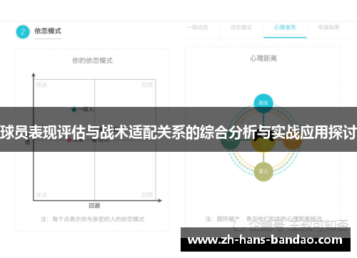 球员表现评估与战术适配关系的综合分析与实战应用探讨