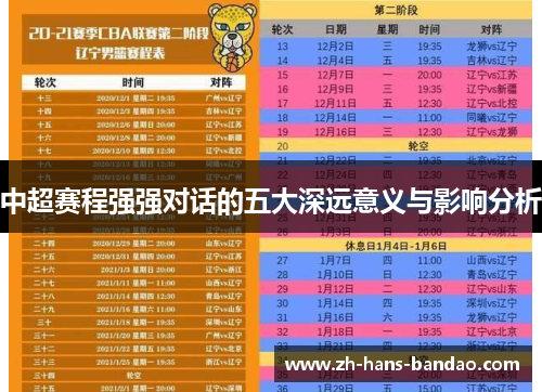 中超赛程强强对话的五大深远意义与影响分析