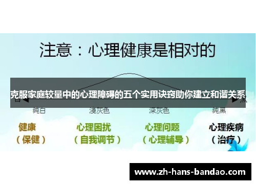 克服家庭较量中的心理障碍的五个实用诀窍助你建立和谐关系
