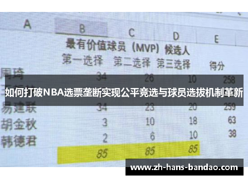 如何打破NBA选票垄断实现公平竞选与球员选拔机制革新