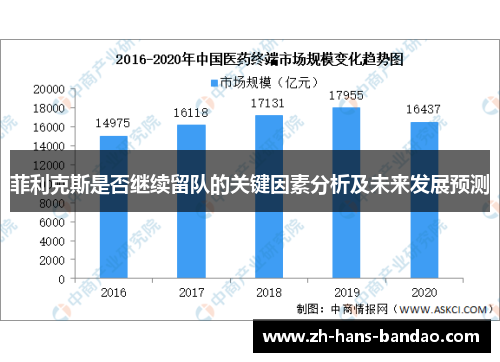 菲利克斯是否继续留队的关键因素分析及未来发展预测