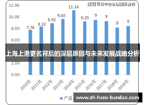 上海上港更名背后的深层原因与未来发展战略分析