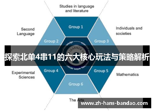 探索北单4串11的六大核心玩法与策略解析
