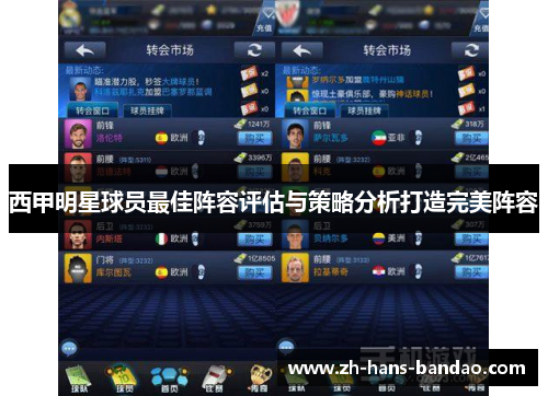 西甲明星球员最佳阵容评估与策略分析打造完美阵容