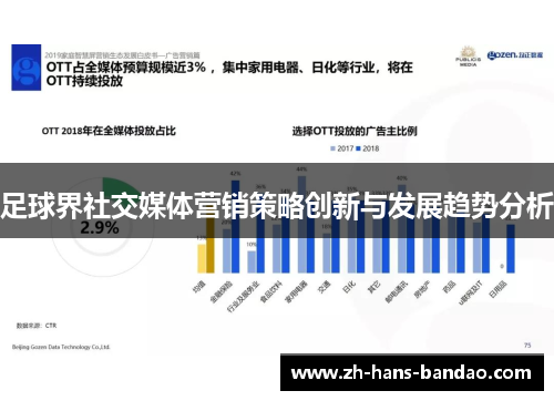 足球界社交媒体营销策略创新与发展趋势分析