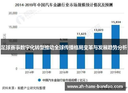 足球赛事数字化转型推动全球传播格局变革与发展趋势分析 足球赛事数字化转型推动全球传播格局变革与发展趋势分析
